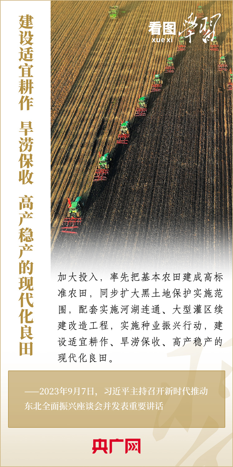 看图学习丨当好国家粮食稳产保供“压舱石”是东北的首要担当2