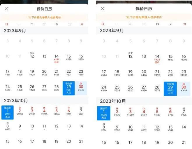 价格暴涨！网友懵了：隔一天看就涨了200块9
