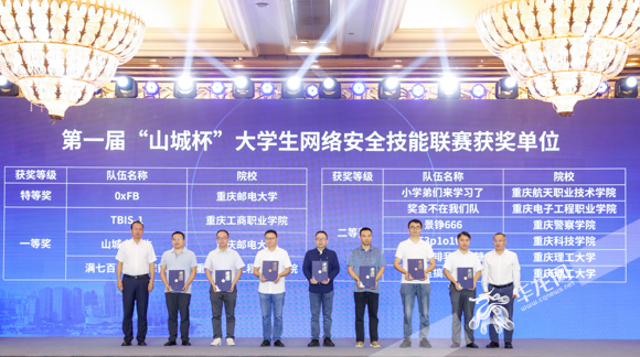 第一届“山城杯”大学生网络安全技能联赛获奖单位。华龙网记者 石涛 摄
