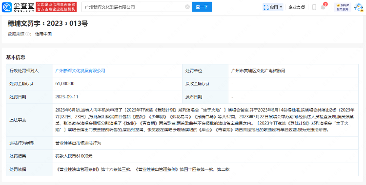 因变更演出曲目未报批 TF家族演唱会举办方被罚6.1万元