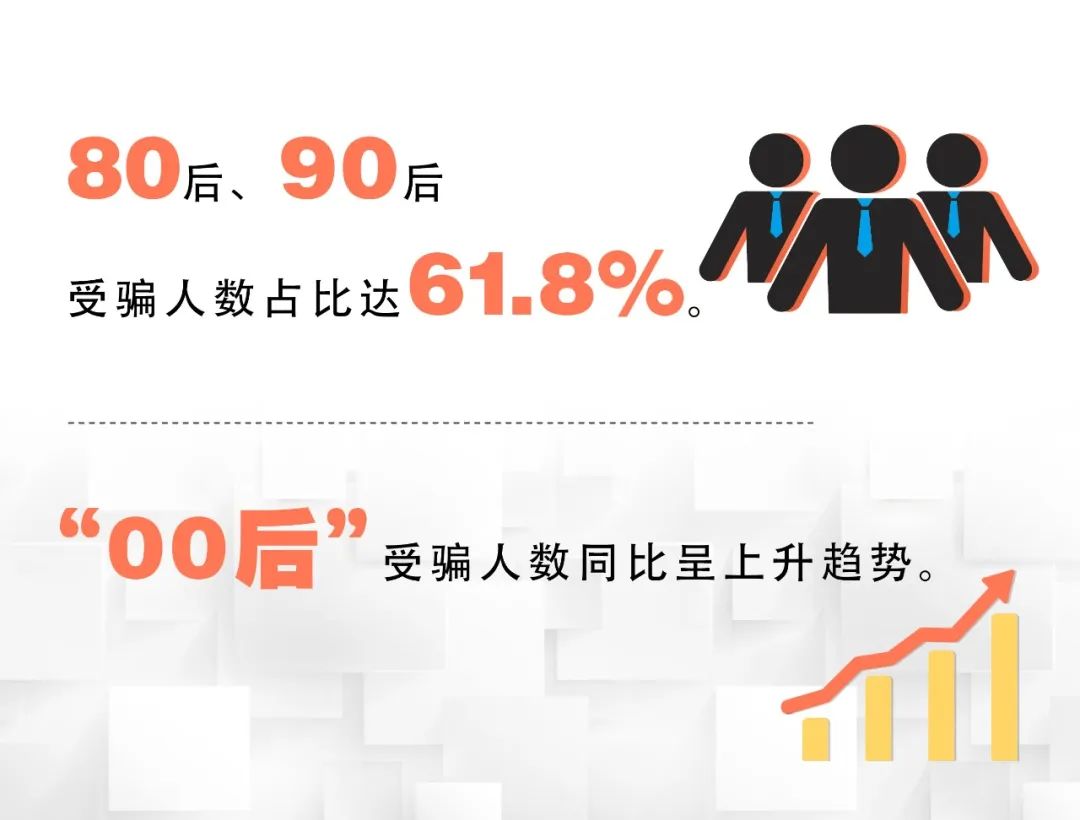 211女硕士遭遇杀猪盘两周被骗138万！警方称年轻人更易受骗？3