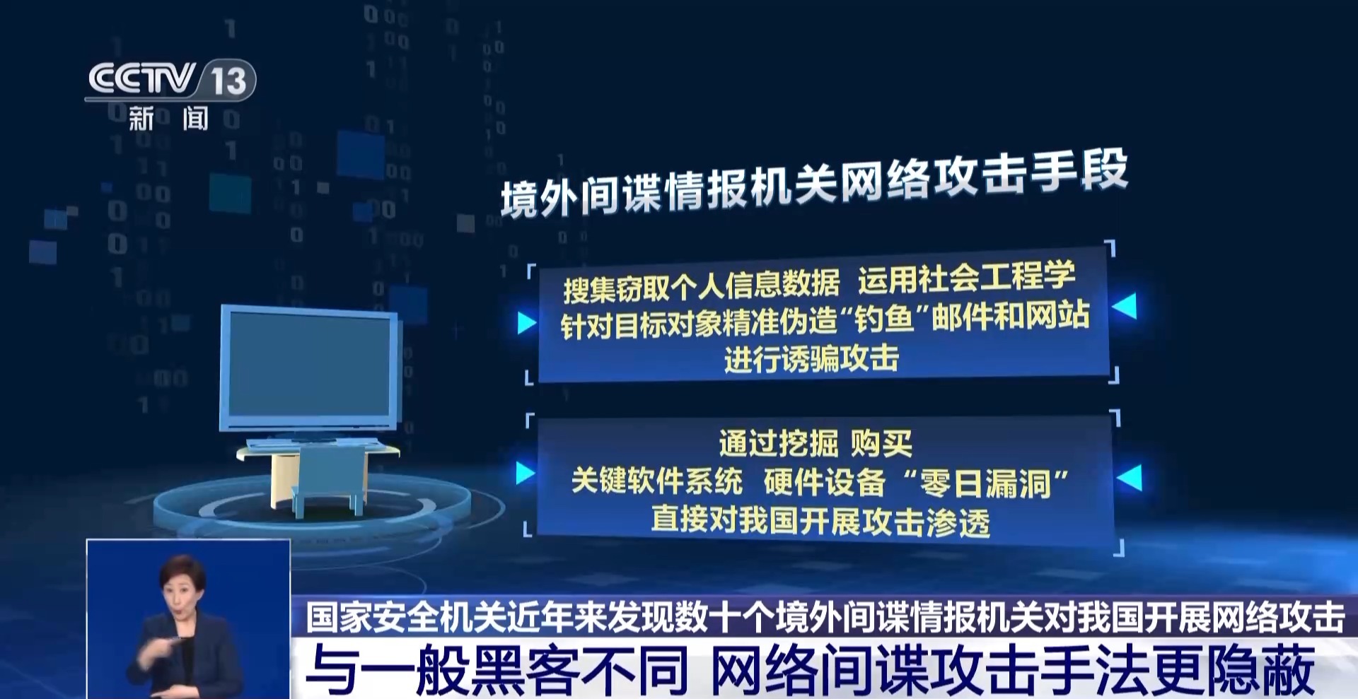 什么是网络间谍行为？发现“网络间谍行为”应该怎么办？1