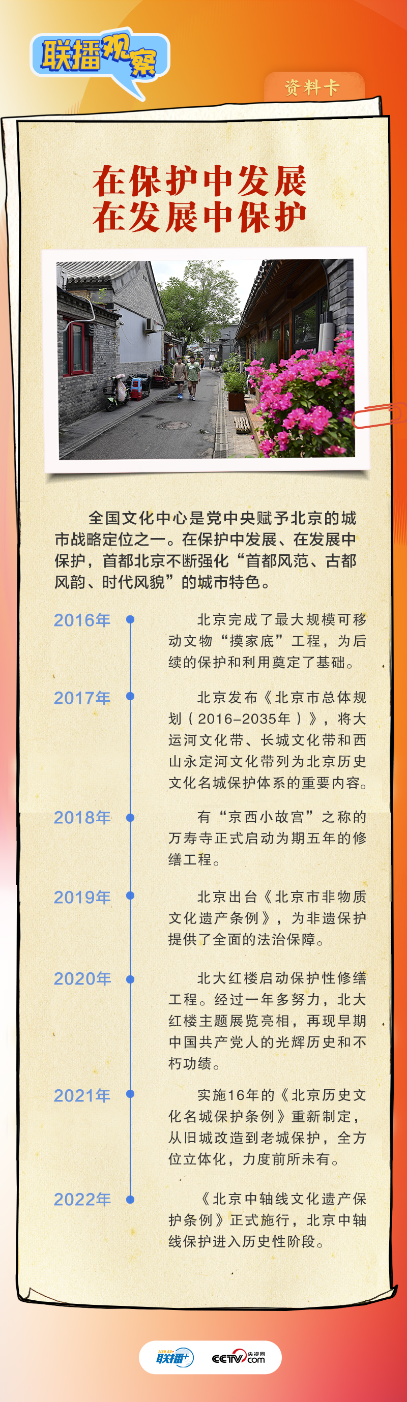 联播观察｜跟着总书记擦亮北京历史文化“金名片”6