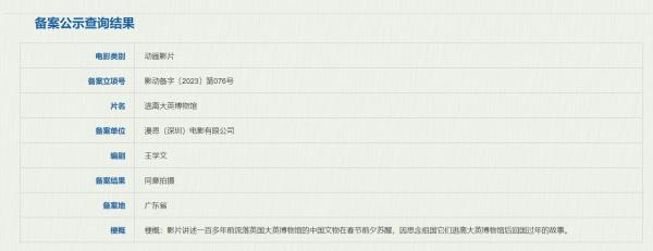 动画影片《逃离大英博物馆》已获同意拍摄：讲述文物回国过年故事1