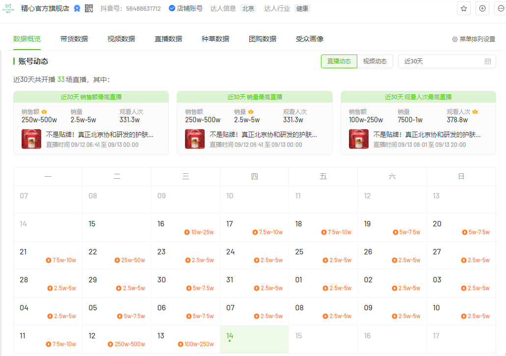 “乱炖式抱团”后，老牌国货如何留住“泼天富贵”？6
