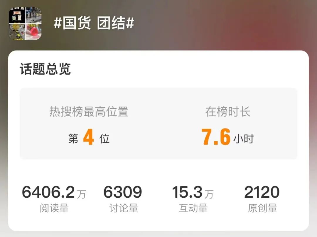 “乱炖式抱团”后，老牌国货如何留住“泼天富贵”？22