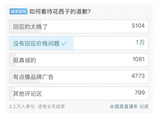 刚刚，花西子继道歉后，又送1万份79元眉笔，你怎么看4