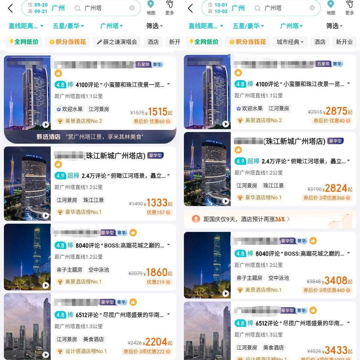 中秋国庆酒店涨价，“换宿旅游”“出租自己家”可行吗？2