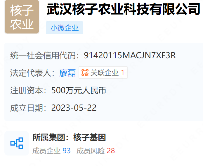“核酸大王”张核子进军预制菜，核子基因又踏上风口？2