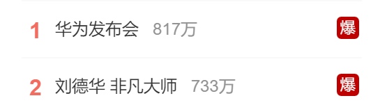 热搜爆了！刘德华现身华为发布会1