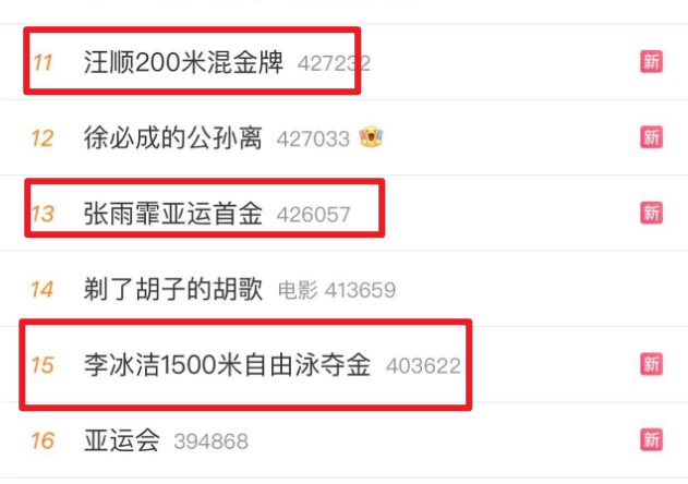 “打破亞洲紀錄感覺怎么樣？”“不怎么樣”1