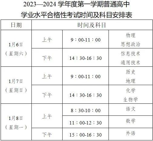 重庆市2023-2024学年度第一学期普通高中学业水平合格性考试时间及科目安排发布