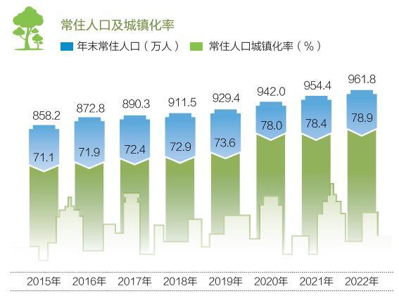 宁波一医院产科关闭,医生分流到妇科,产科困境如何化解?2