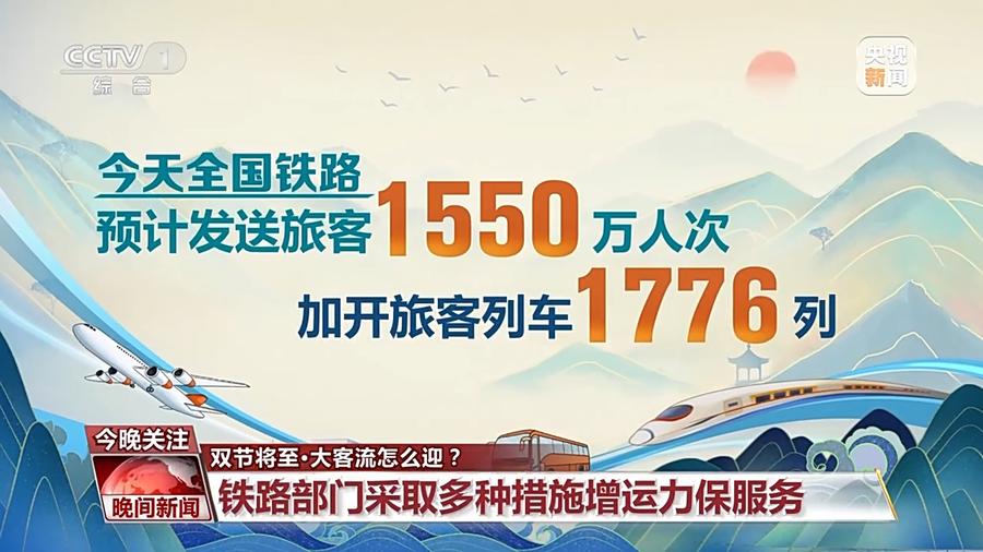 双节假期来了 铁路公路民航等部门这样应对大客流→1