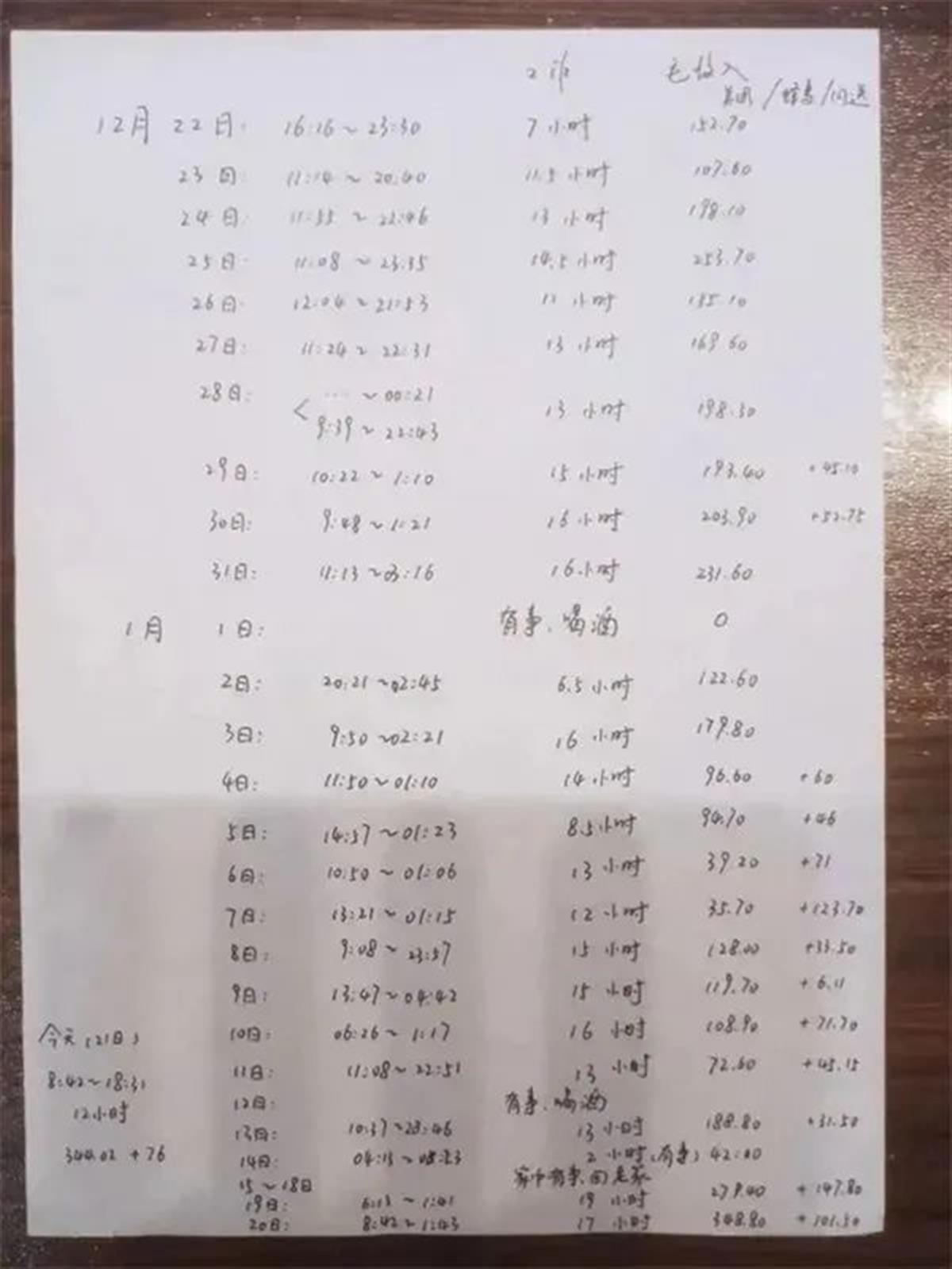 大学老师兼职外卖员，骑手的不易应该得到更多共情2