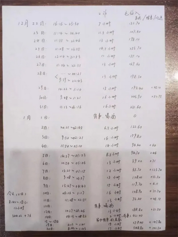 临沂大学教师体验送外卖：每小时收入10元是常态，20元是极限3