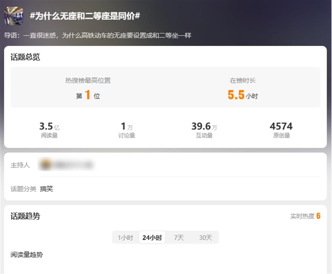 “高铁动车二等座与无座票同价”引热议，铁路部门回应，律师发声1