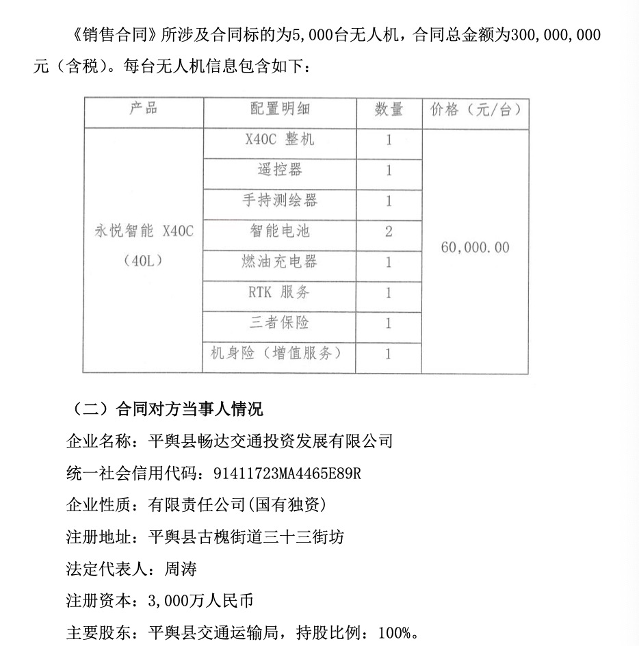 河南一国企耗资3亿买5000台无人机 是违规行为还是另有隐情？1