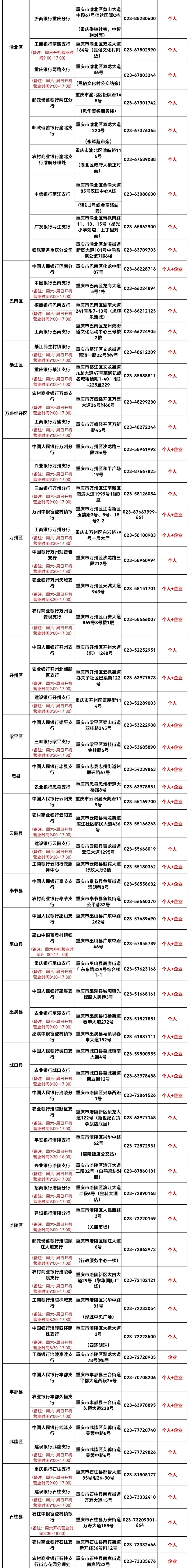 建行智慧柜员机查询重庆市内所有个人和企业均可以通过建设银行智慧