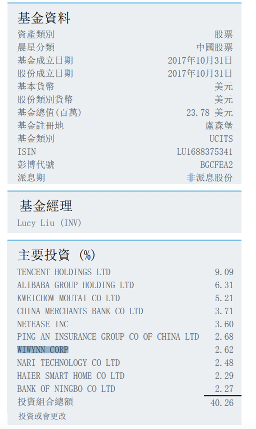 贝莱德回应“从中国撤资”：不实！中国灵活股票基金清盘因管理规模较小2