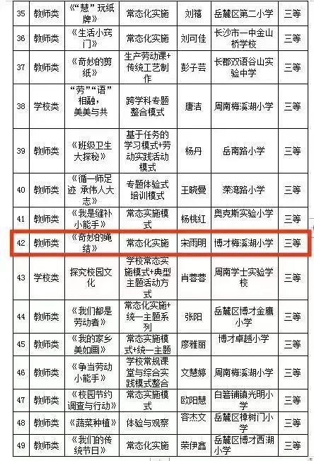 长沙一小学教师打伤学生头骨被刑拘，家长质疑事发2小时才通知3