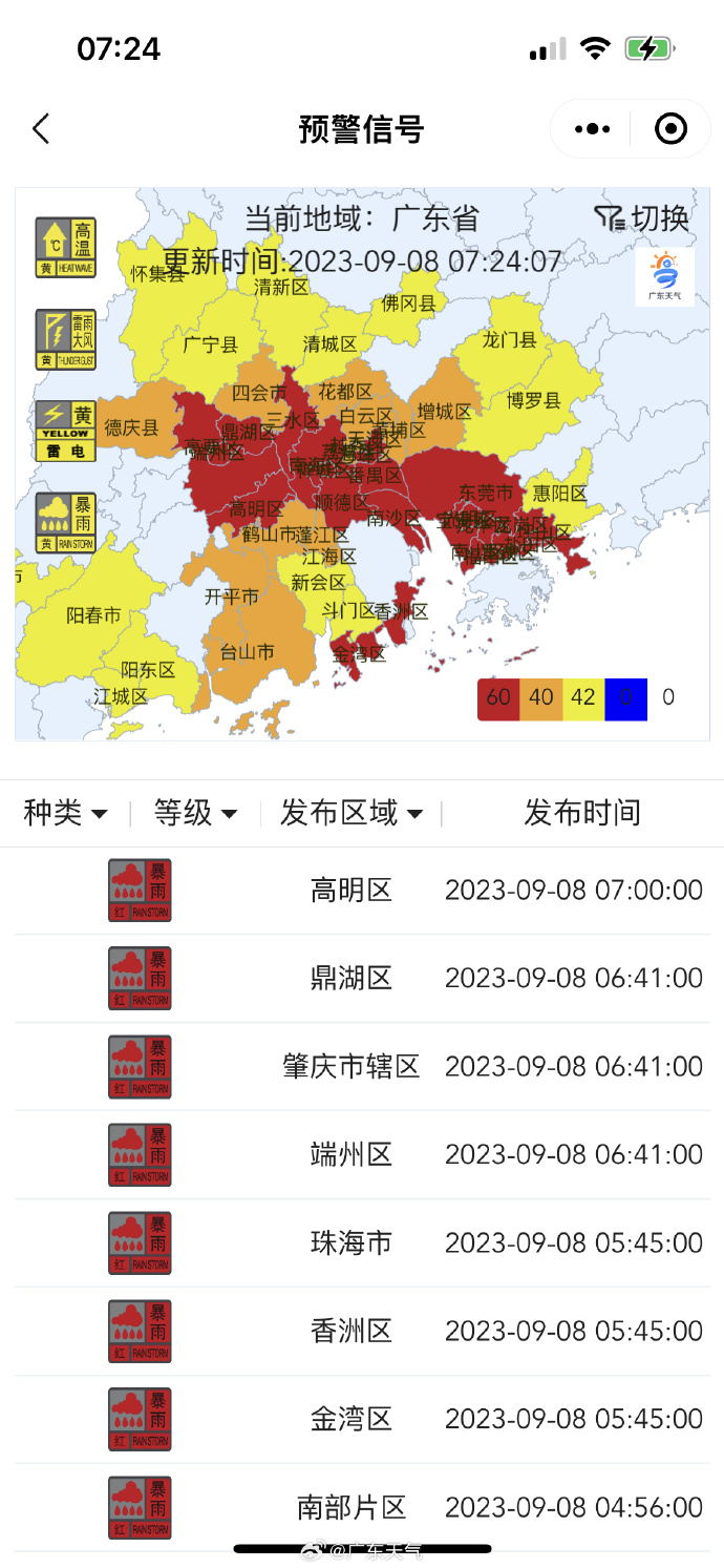 “海葵”暴雨转战珠三角：深圳珠海全市停课，广佛莞部分地区停课1