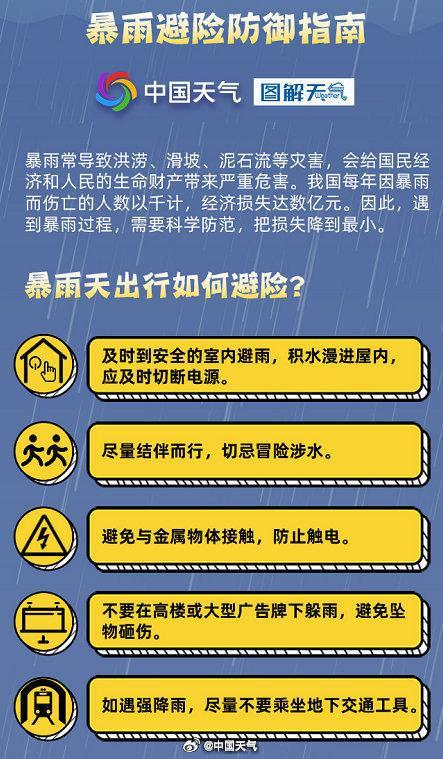 广东的暴雨还要下多久？ 什么是“列车效应”？专家解读4