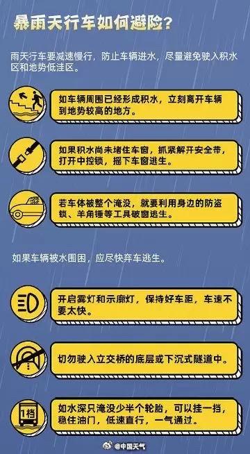 广东的暴雨还要下多久？ 什么是“列车效应”？专家解读7