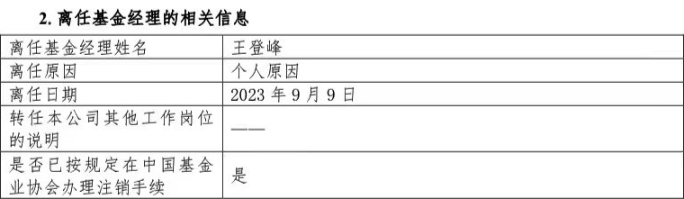 6700亿余额宝突发重要变更！4
