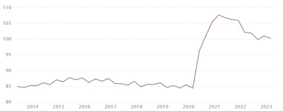 第二大城市破产，已是2020年来第七例！英国发生了什么？2