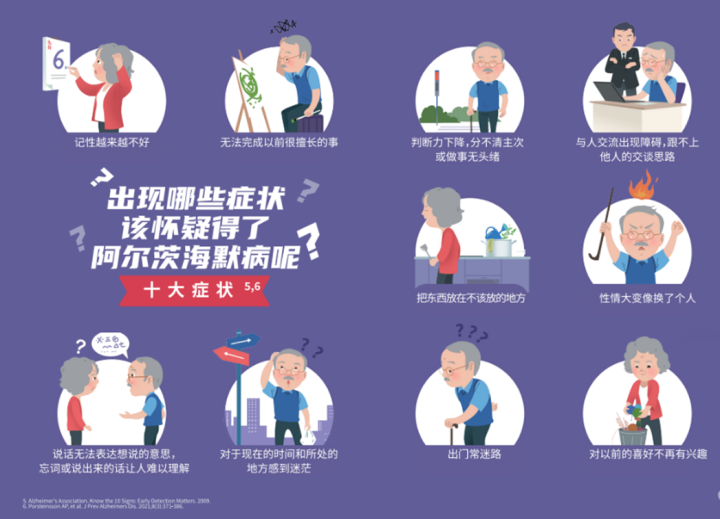 阿尔茨海默病新药2508元一瓶，年治疗费用约18万2