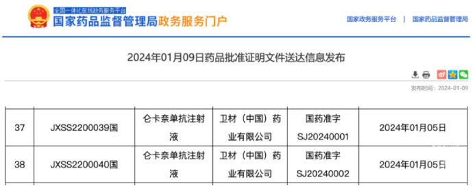 阿尔茨海默病新药2508元一瓶，年治疗费用约18万1