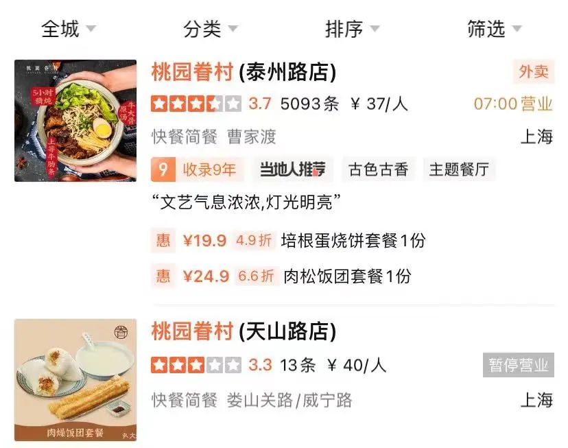 一根油条8元一碗豆浆10元，曾有人花2小时等位！早餐界的“爱马仕”，现仅剩4家店3