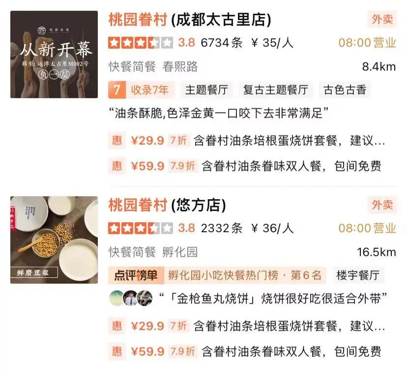 一根油条8元一碗豆浆10元，曾有人花2小时等位！早餐界的“爱马仕”，现仅剩4家店5