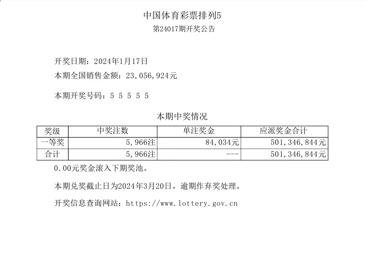 排列5开出“55555”，清空5亿奖池2