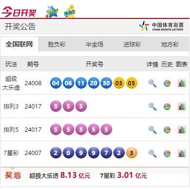 排列5开出“55555”，清空5亿奖池1