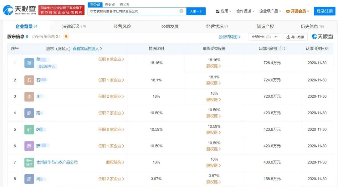 钱取不出来，贵州一消费合作社网点被打砸？当地回应：没那么严重，就几个花盆被砸6