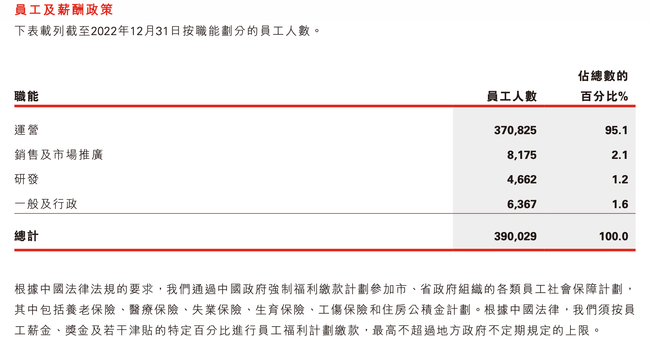 快递小哥三年收入超百万？如何实现的？这样的人有多少？2