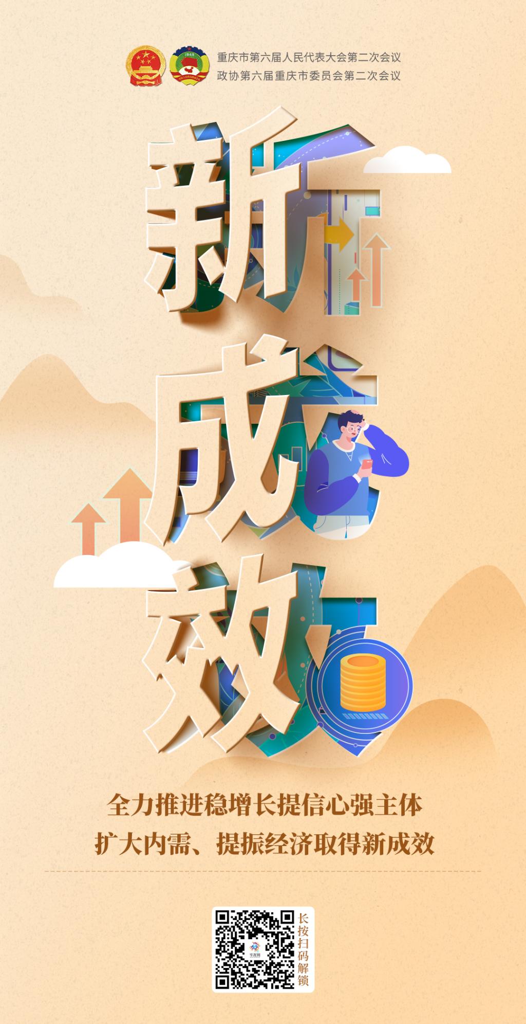 一组海报速览2023重庆人拼出的9个“新”2