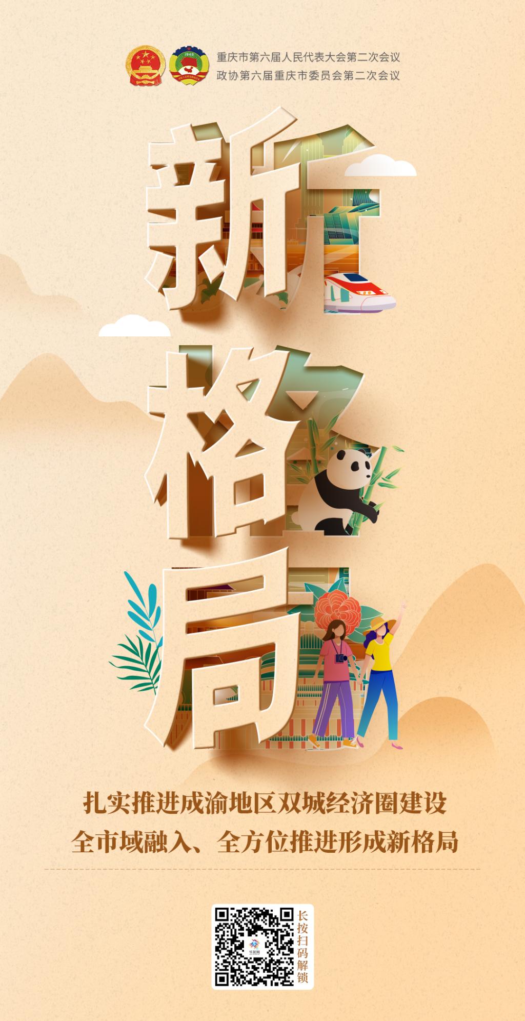 一组海报速览2023重庆人拼出的9个“新”1