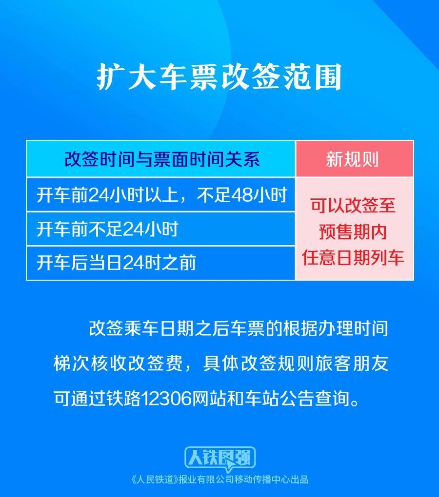 购买春运火车票的旅客请注意！这些铁路出行提示要知道6