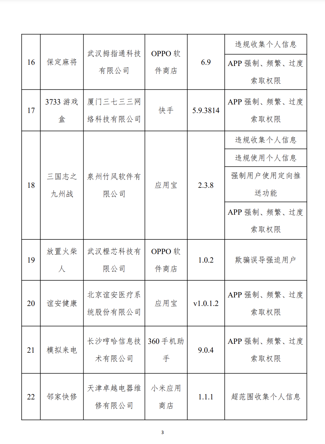 开屏弹窗“乱跳转”,闲鱼、高德地图等应用被工信部通报3