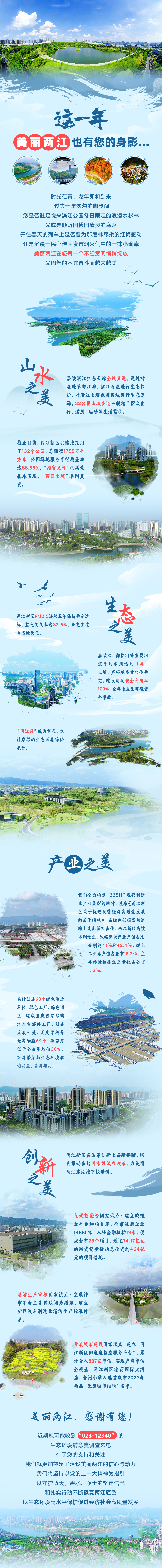 一图速览2023年两江新区生态“成绩单”