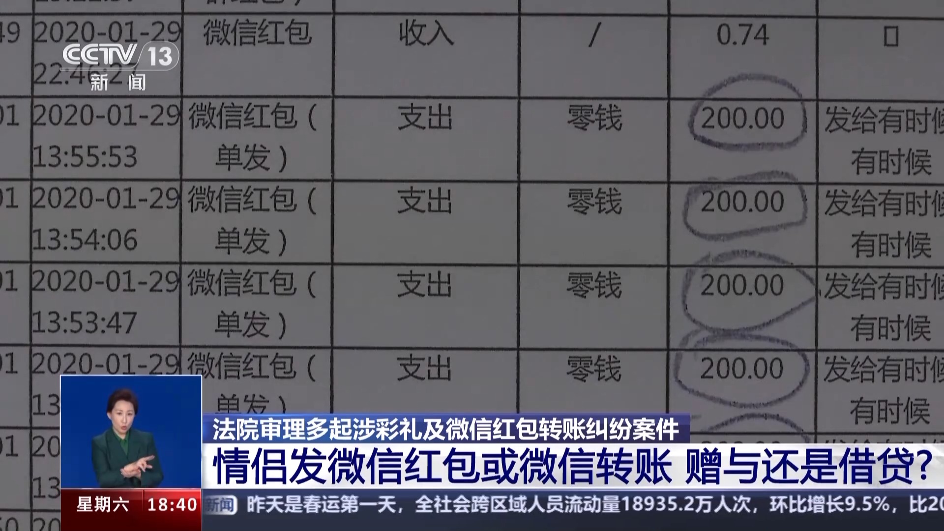 彩礼纠纷如何解决？情侣发红包是赠与还是借贷？北京法院审理多起相关案件→8