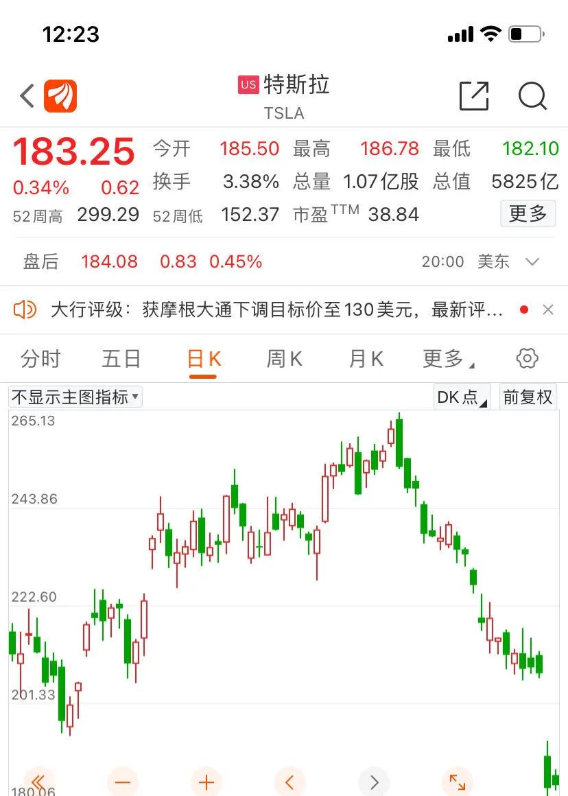 谁是世界上最有钱的男人？马斯克又被他比下去了，该家族净资产约1.5万亿元！6