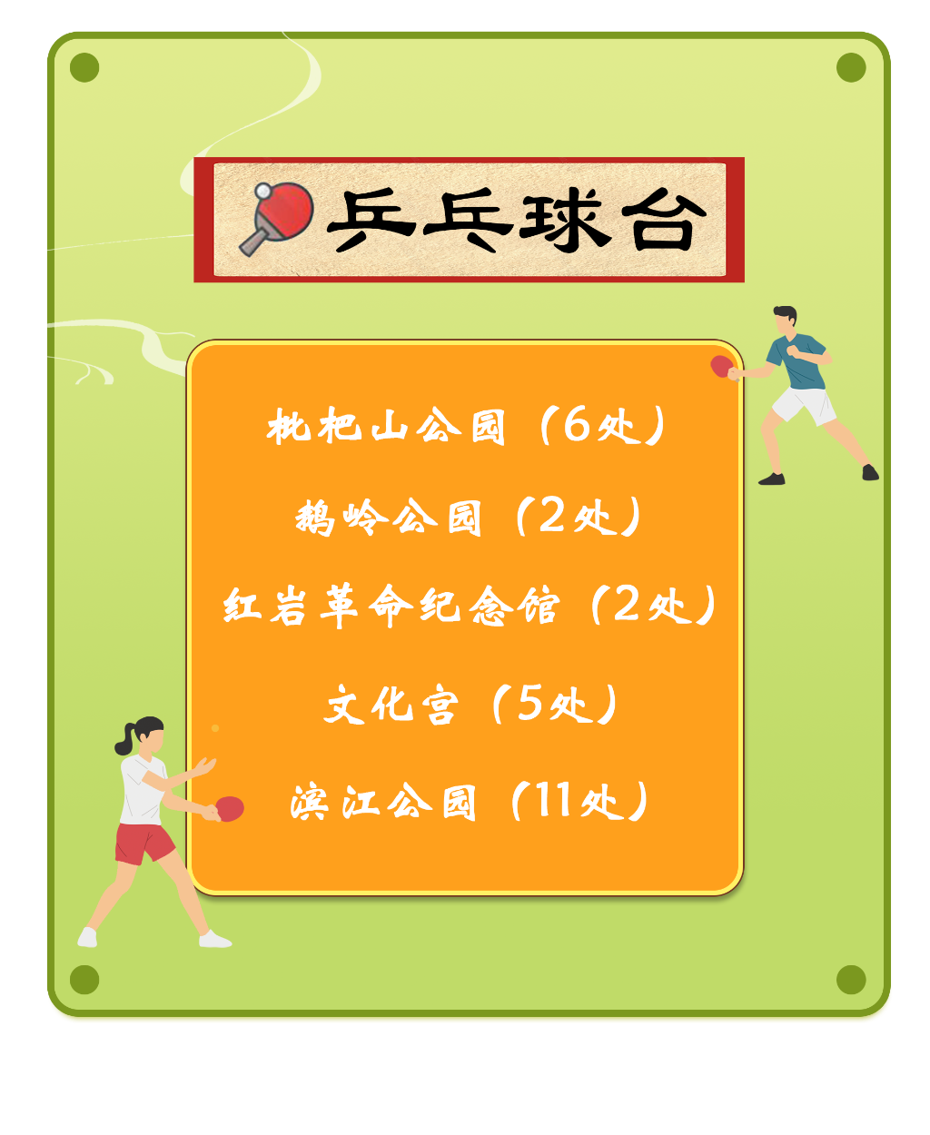 部分区域乒乓球场。重庆市风景园林规划研究院供图