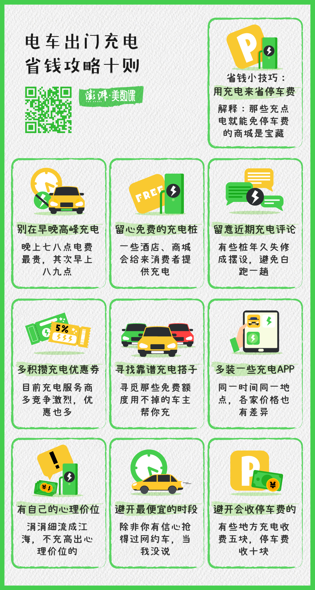 不装充电桩，如何养一辆电动汽车？9