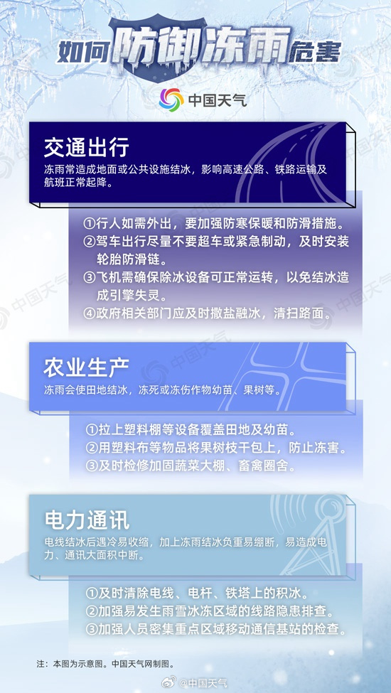 发黑的降水预报图是啥意思？一张天气图揭秘风云变幻9