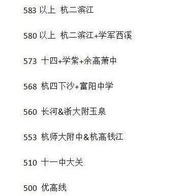 年级前3跟前30，只差4分！期末出分，有家长只高兴了3分钟4