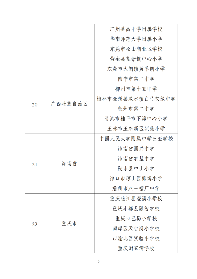 教育部公示义务教育改革名单 重庆两区六校入选2